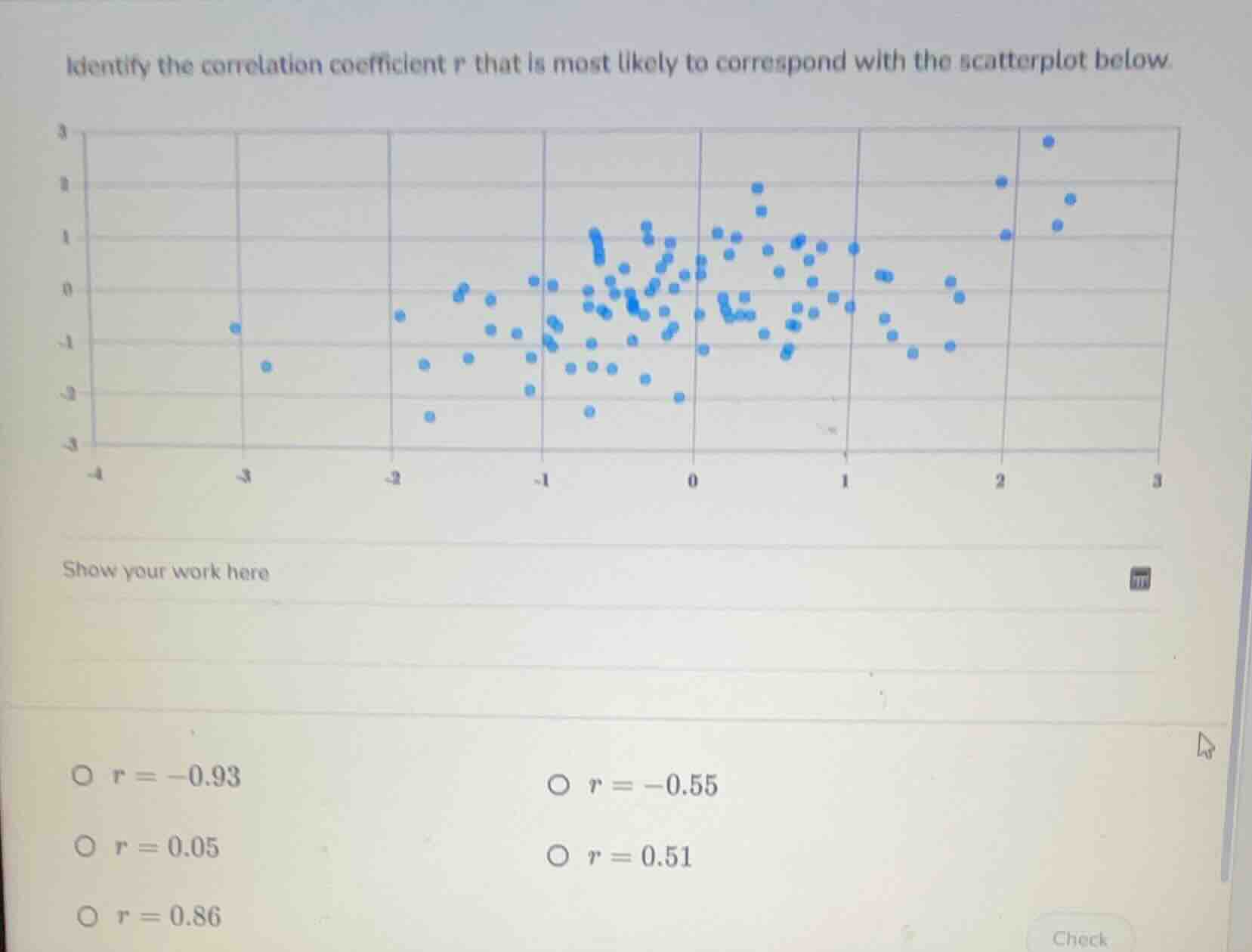 identify the correlation coefficient r that is most likely to correspon…