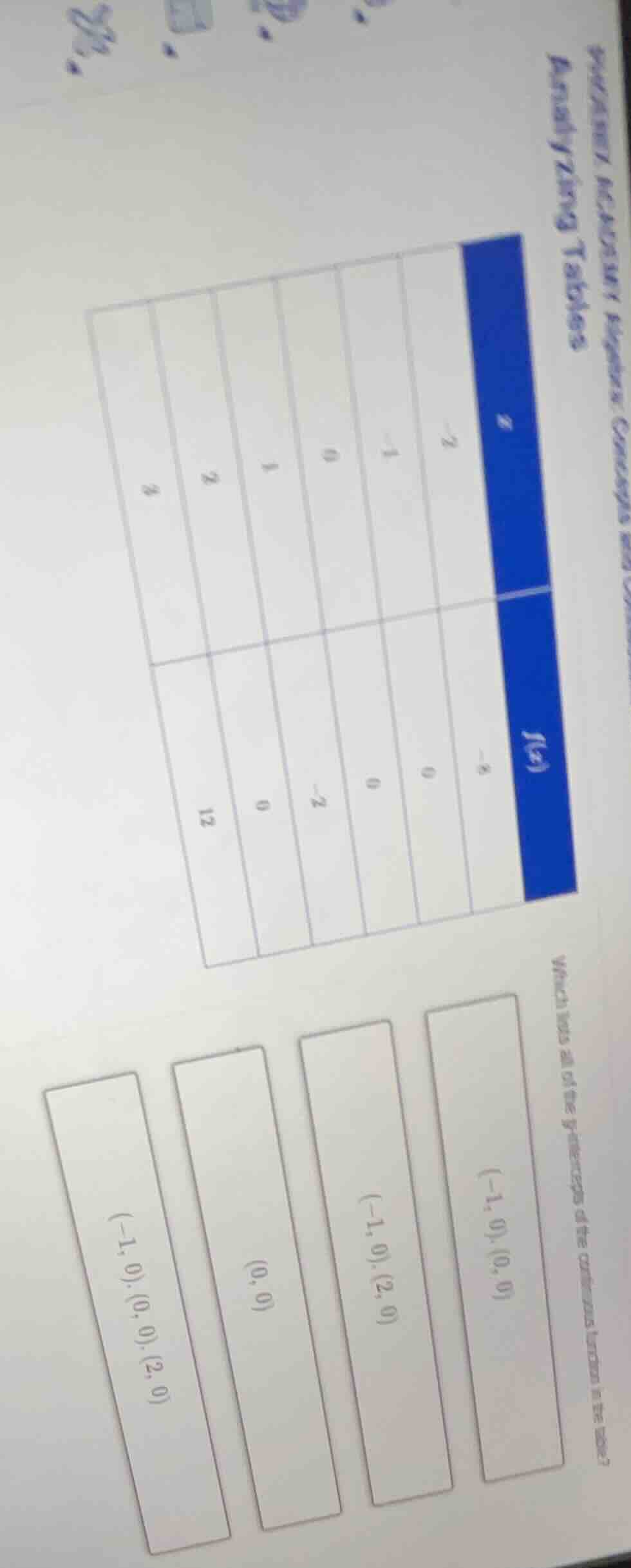 analyzing tables x | -2 | -1 | 0 | 1 | 2 | 3 f(x) | -8 | 0 | 0 | -2 | 1…