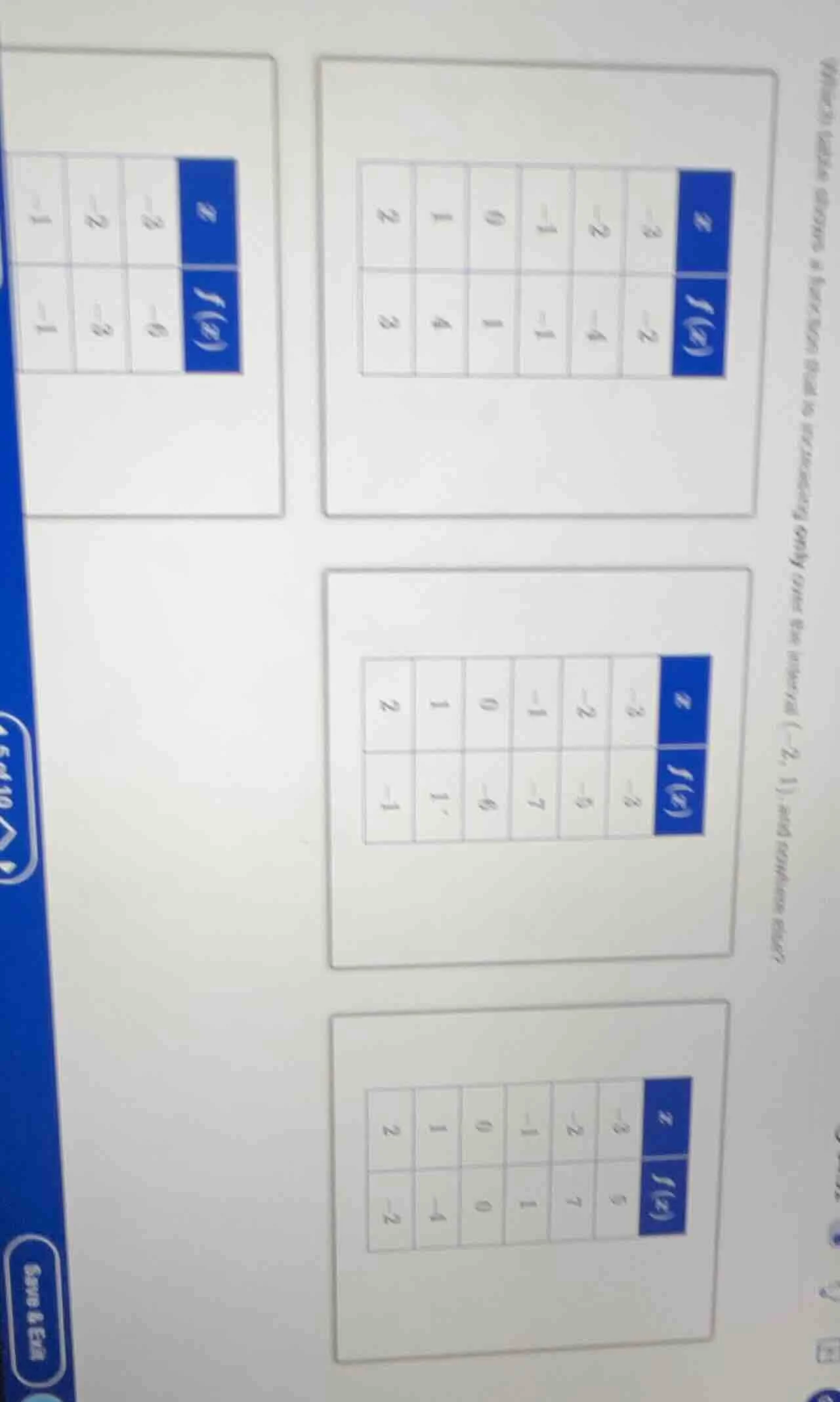 which table shows a function that is increasing only over the interval …