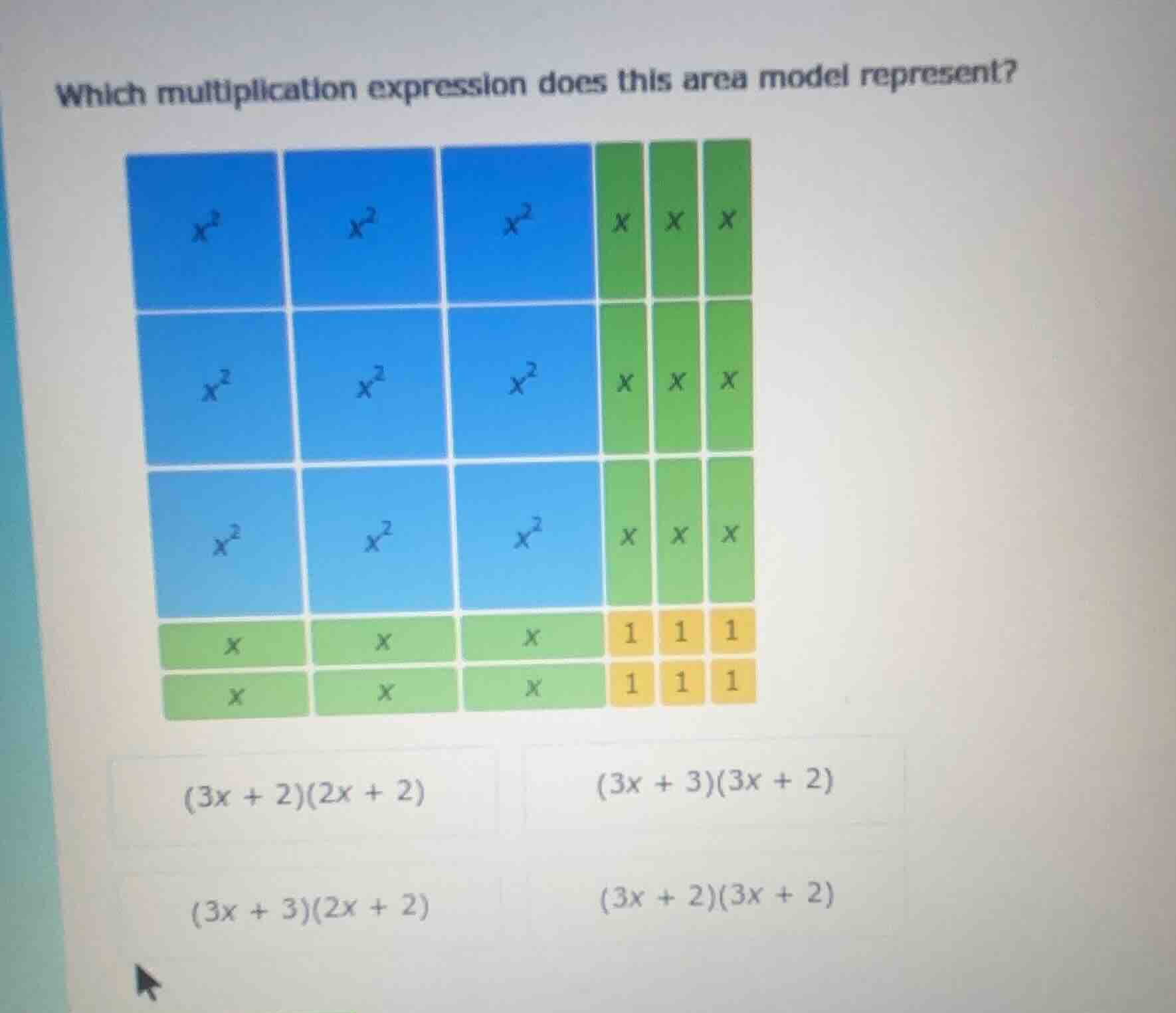which multiplication expression does this area model represent? (3x + 2…