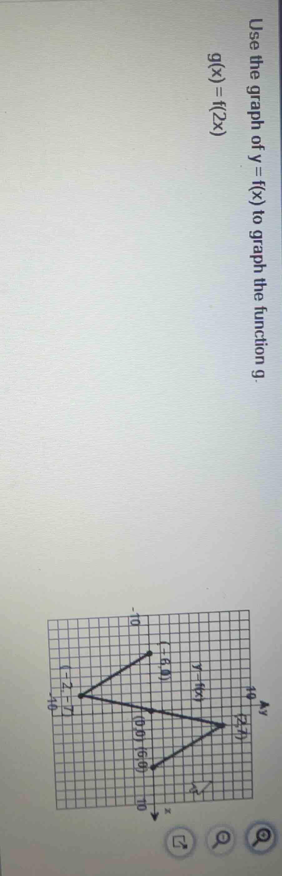 use the graph of ( y = f(x) ) to graph the function ( g ).( g(x) = f(2x…
