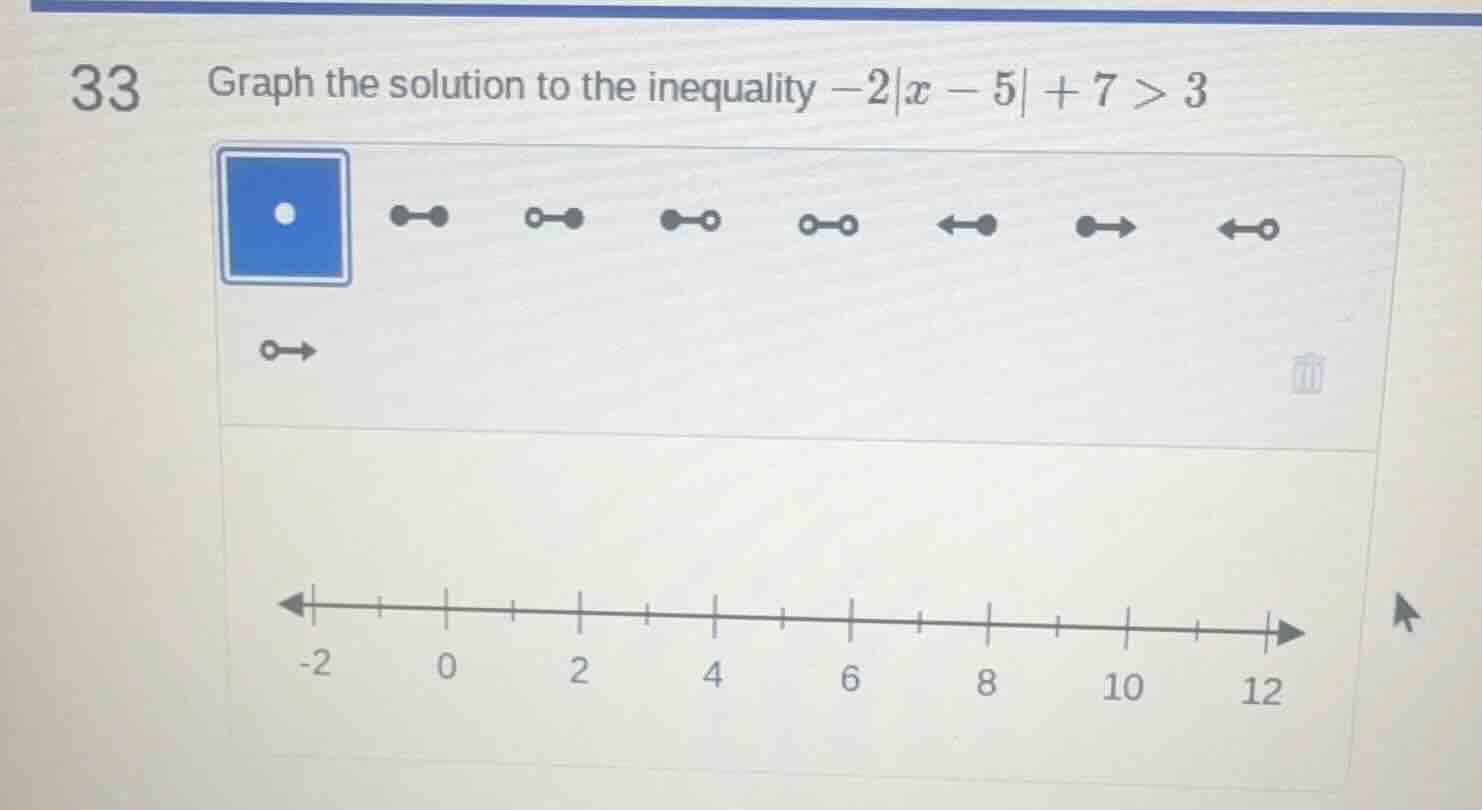 33 graph the solution to the inequality $-2|x - 5| + 7 > 3$