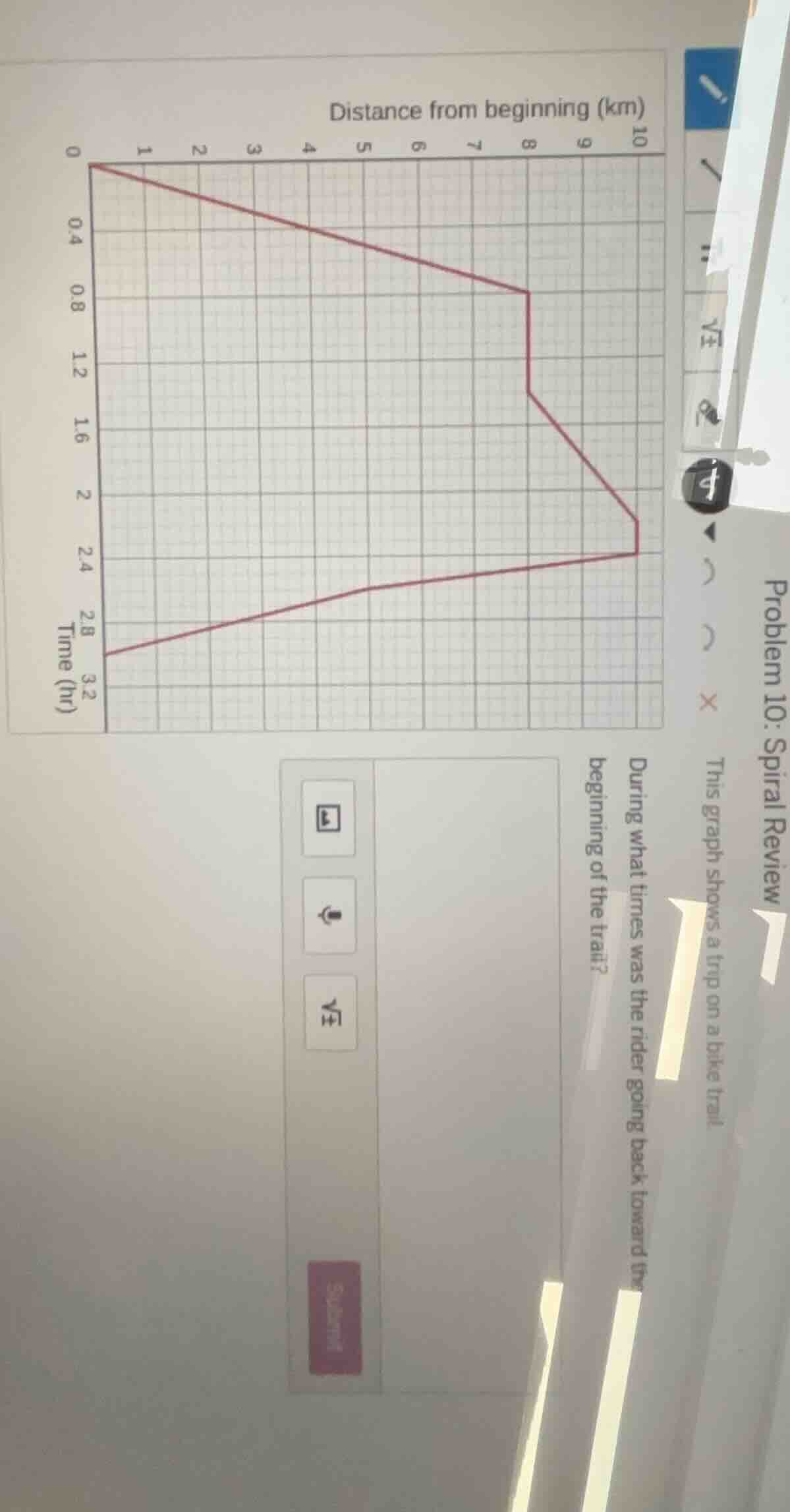 problem 10: spiral review this graph shows a trip on a bike trail durin…