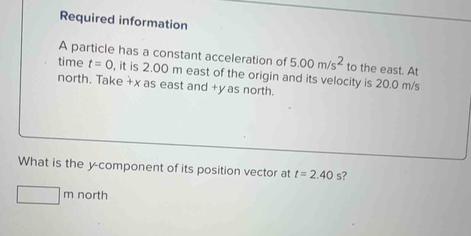 required information a particle has a constant acceleration of 5.00 m/s…