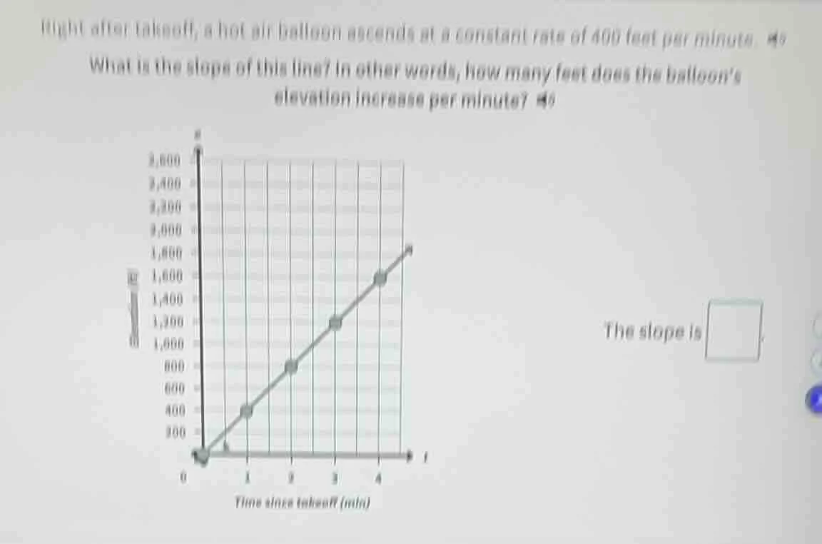 right after takeoff, a hot air balloon ascends at a constant rate of 40…