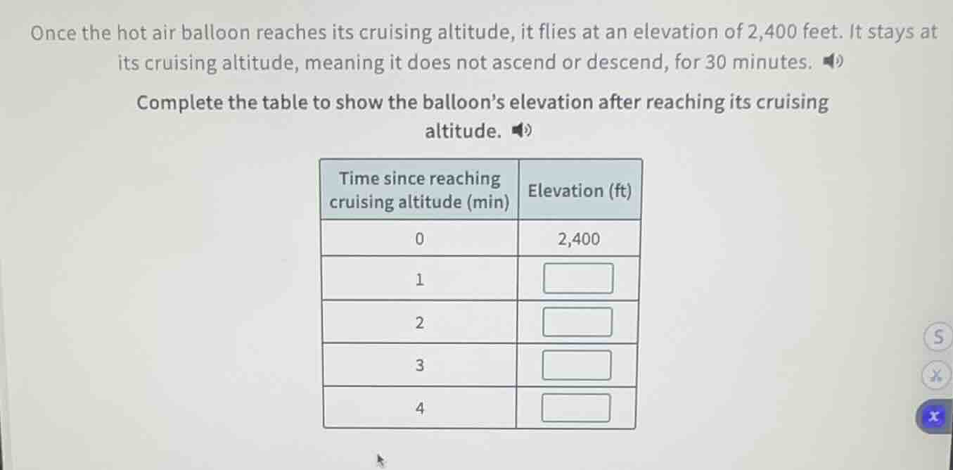 once the hot air balloon reaches its cruising altitude, it flies at an …