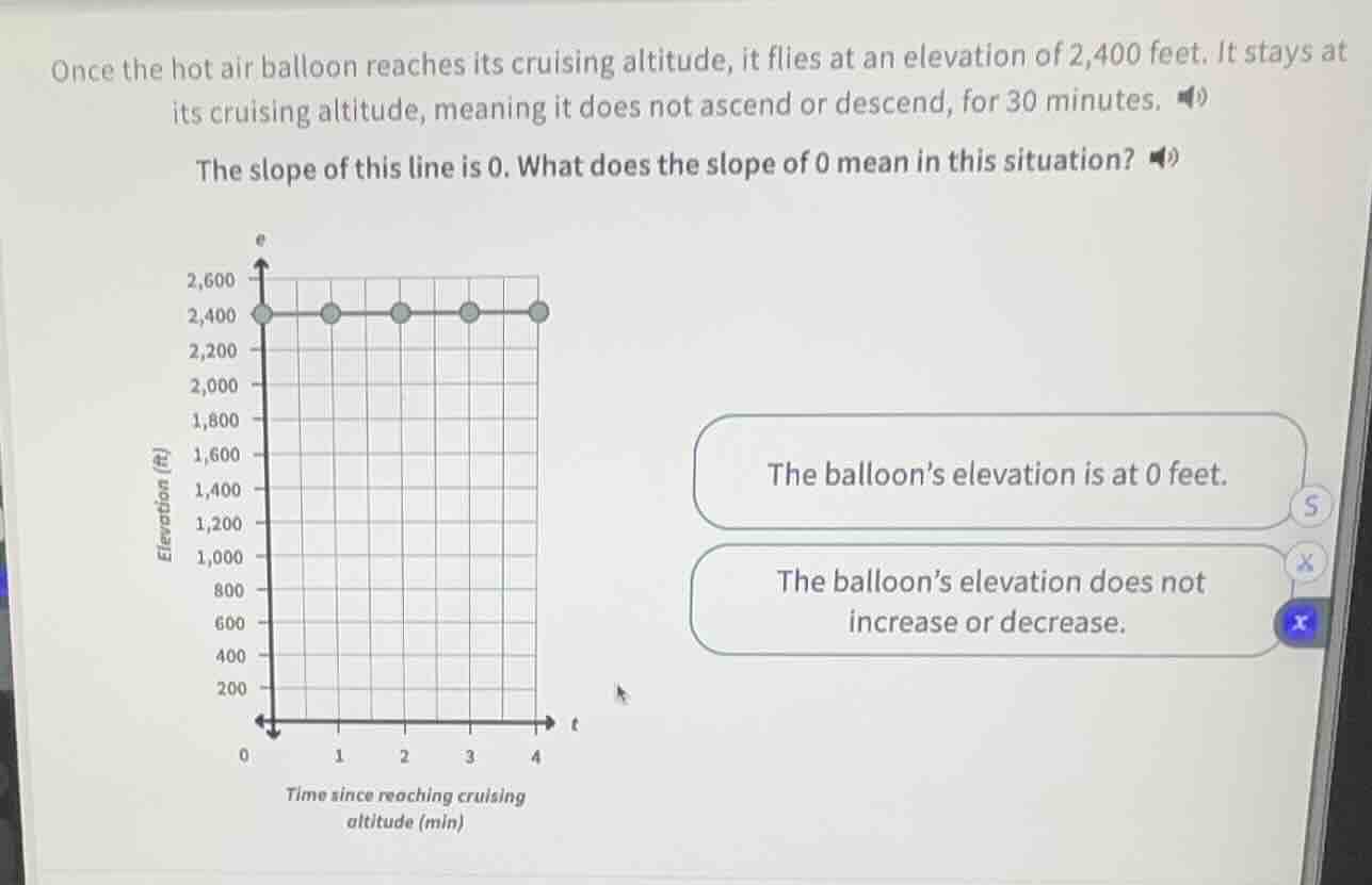 once the hot air balloon reaches its cruising altitude, it flies at an …