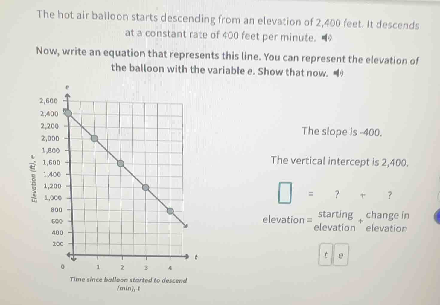 the hot air balloon starts descending from an elevation of 2,400 feet. …