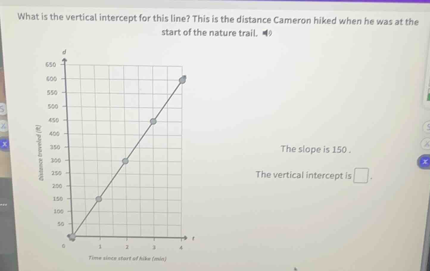 what is the vertical intercept for this line? this is the distance came…