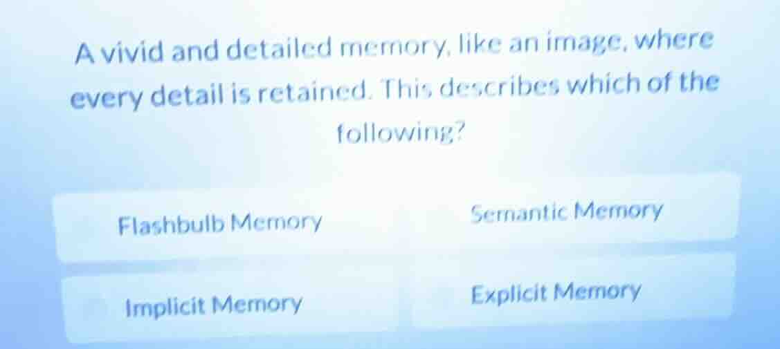 a vivid and detailed memory, like an image, where every detail is retai…