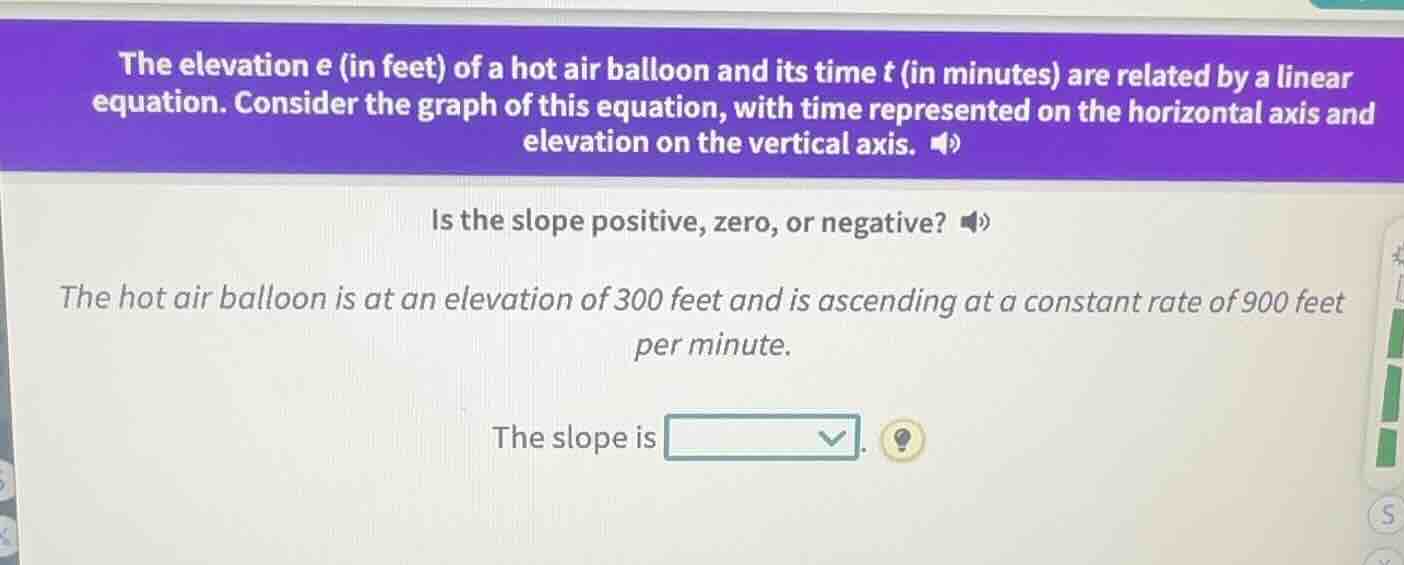 the elevation e (in feet) of a hot air balloon and its time t (in minut…
