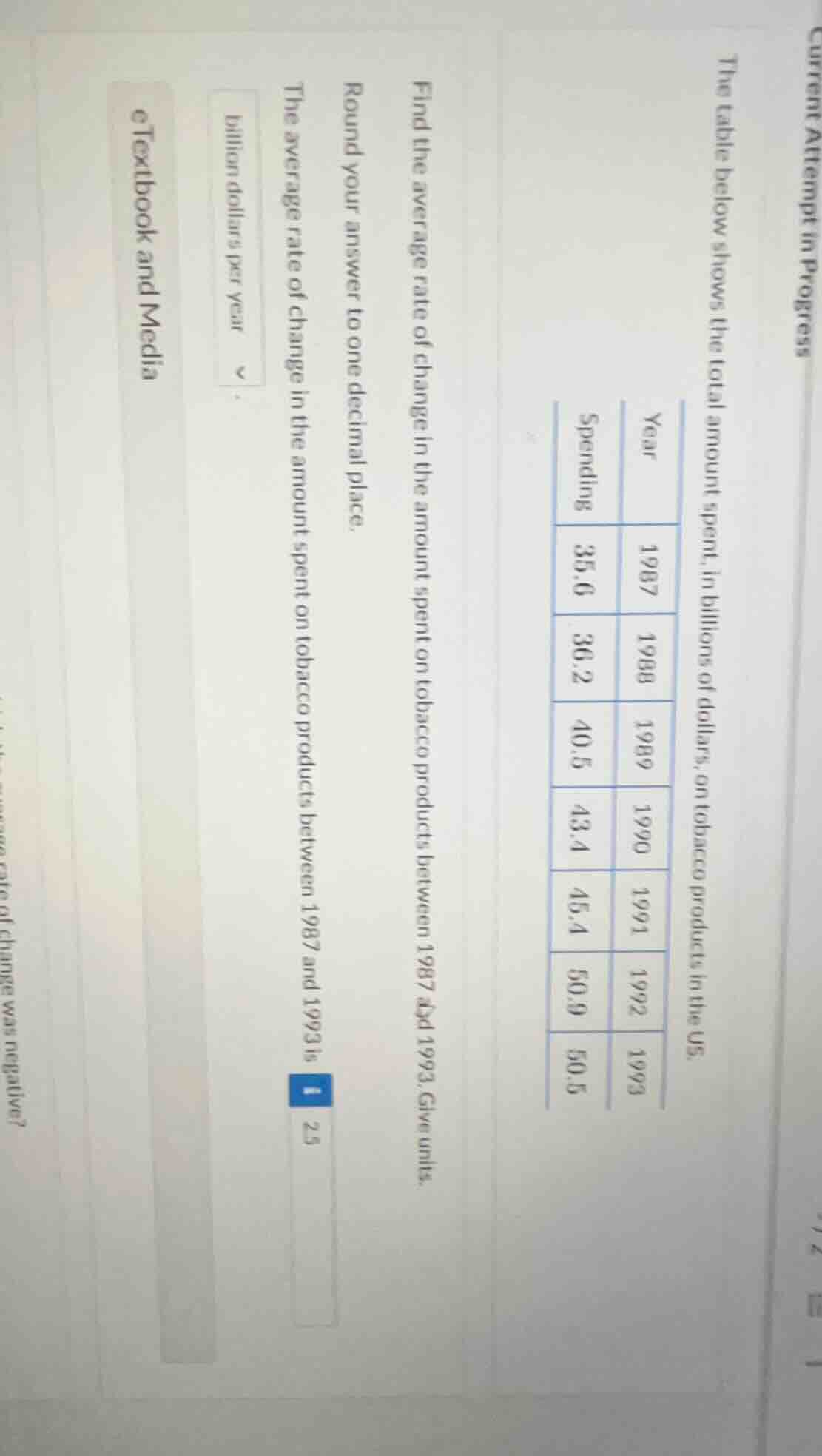 the table below shows the total amount spent, in billions of dollars, o…