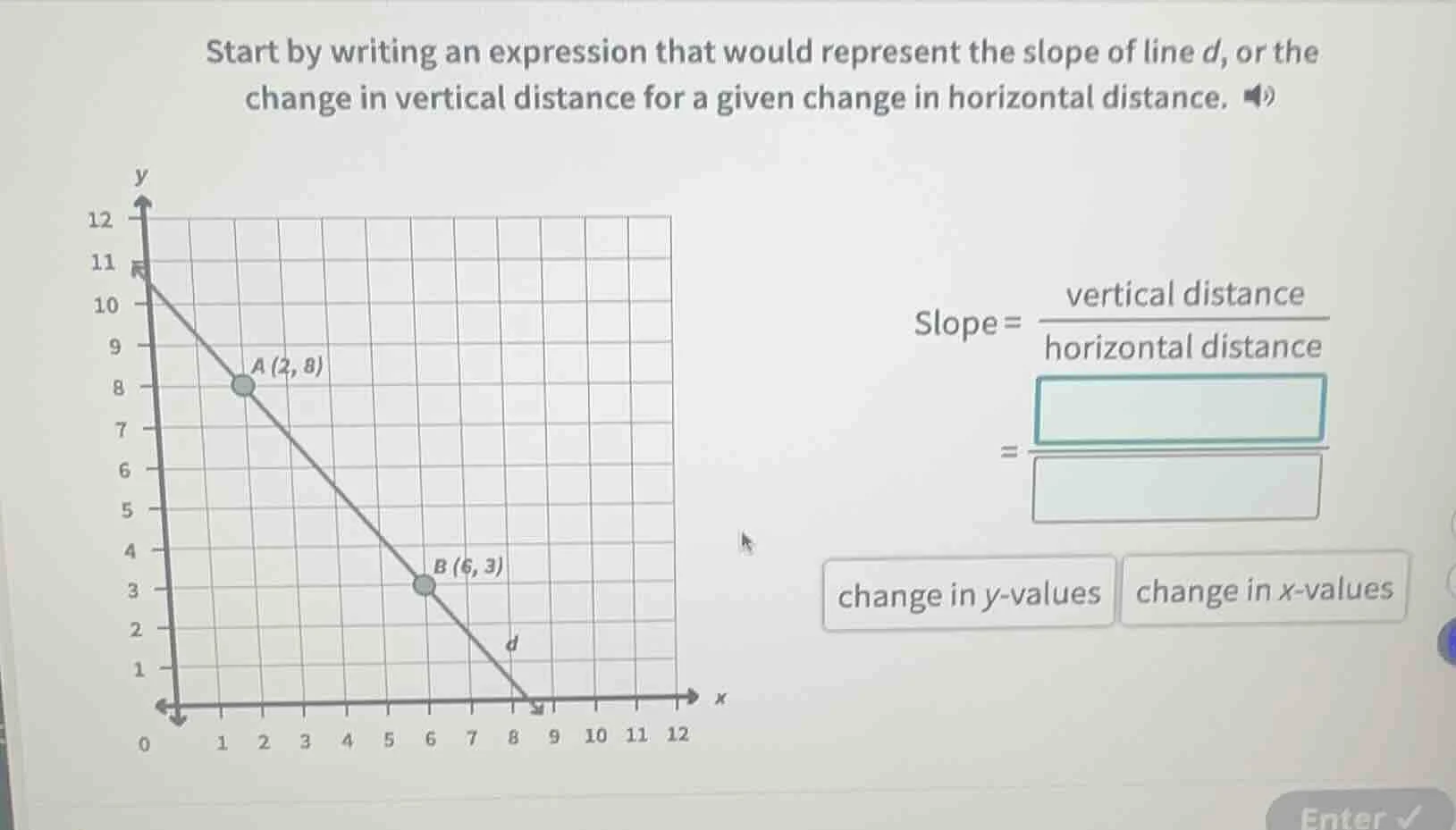 start by writing an expression that would represent the slope of line d…