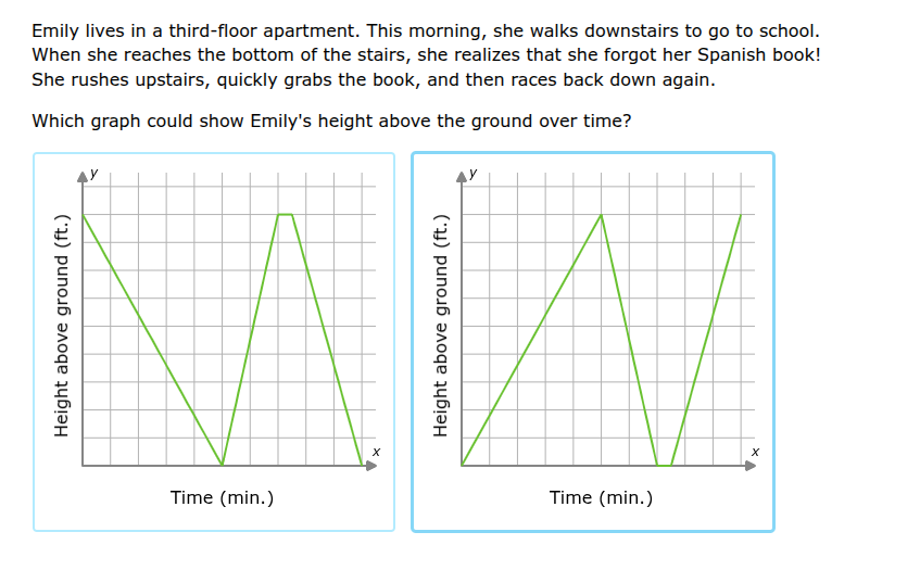 emily lives in a third - floor apartment. this morning, she walks downs…