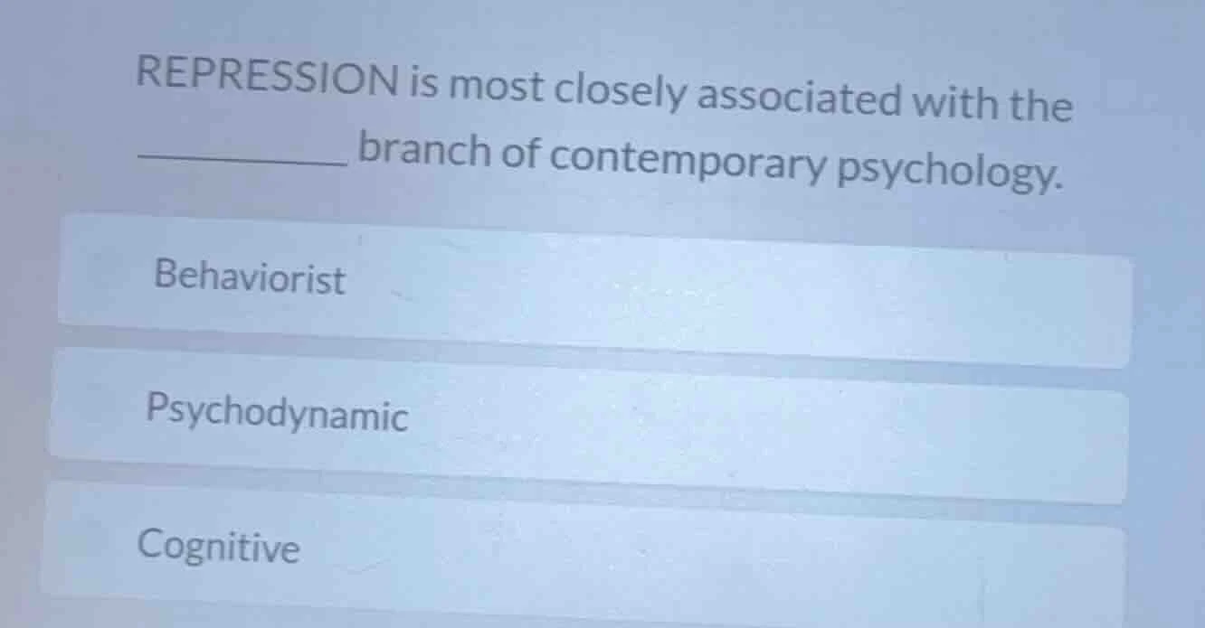 repression is most closely associated with the _______ branch of contem…