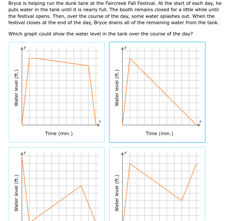 bryce is helping run the dunk tank at the faircreek fall festival. at t…