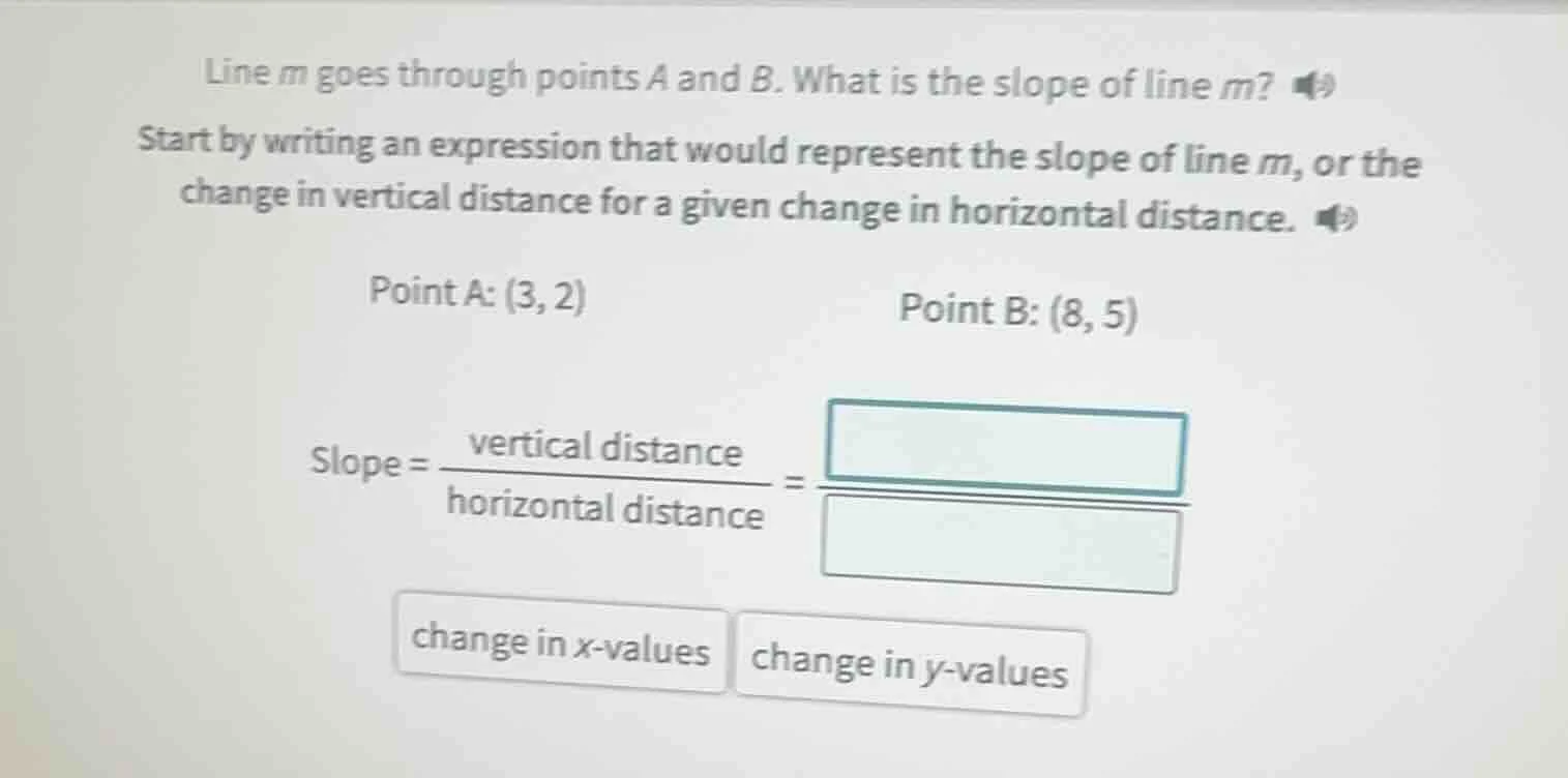 line m goes through points a and b. what is the slope of line m? start …