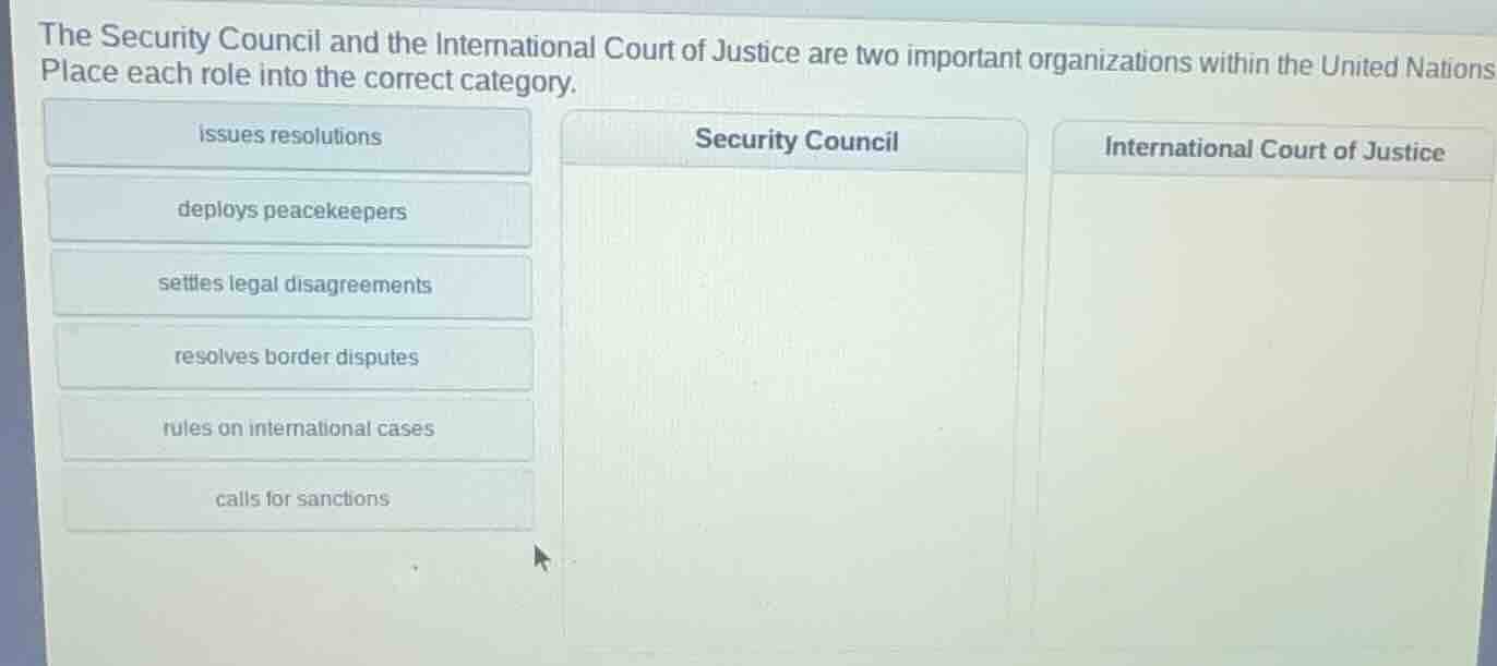 the security council and the international court of justice are two imp…