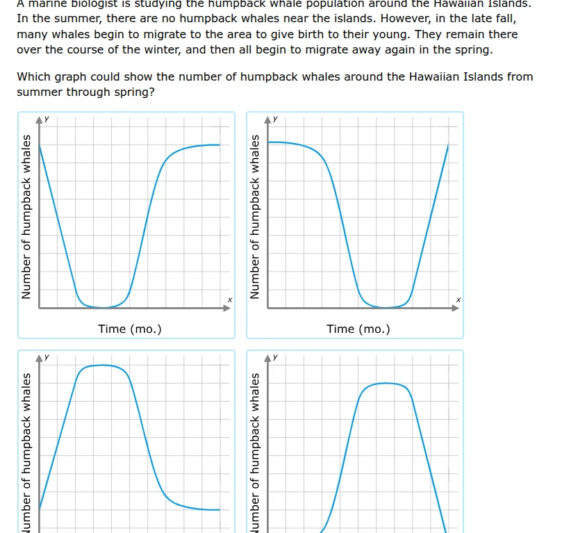 a marine biologist is studying the humpback whale population around the…