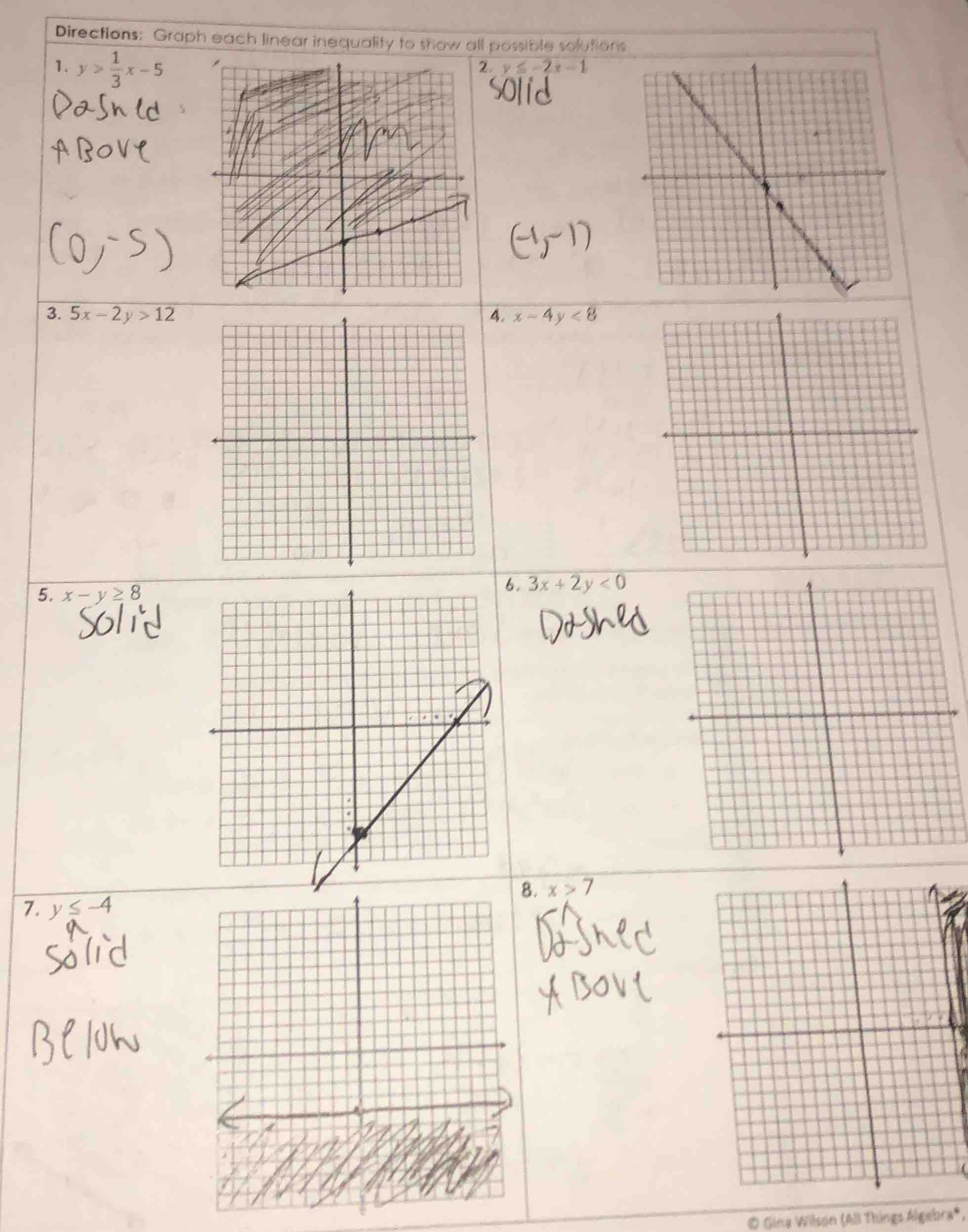 directions: graph each linear inequality to show all possible solutions…