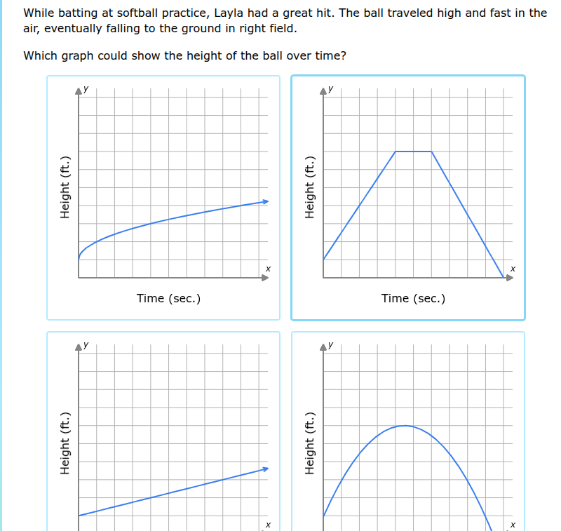 while batting at softball practice, layla had a great hit. the ball tra…