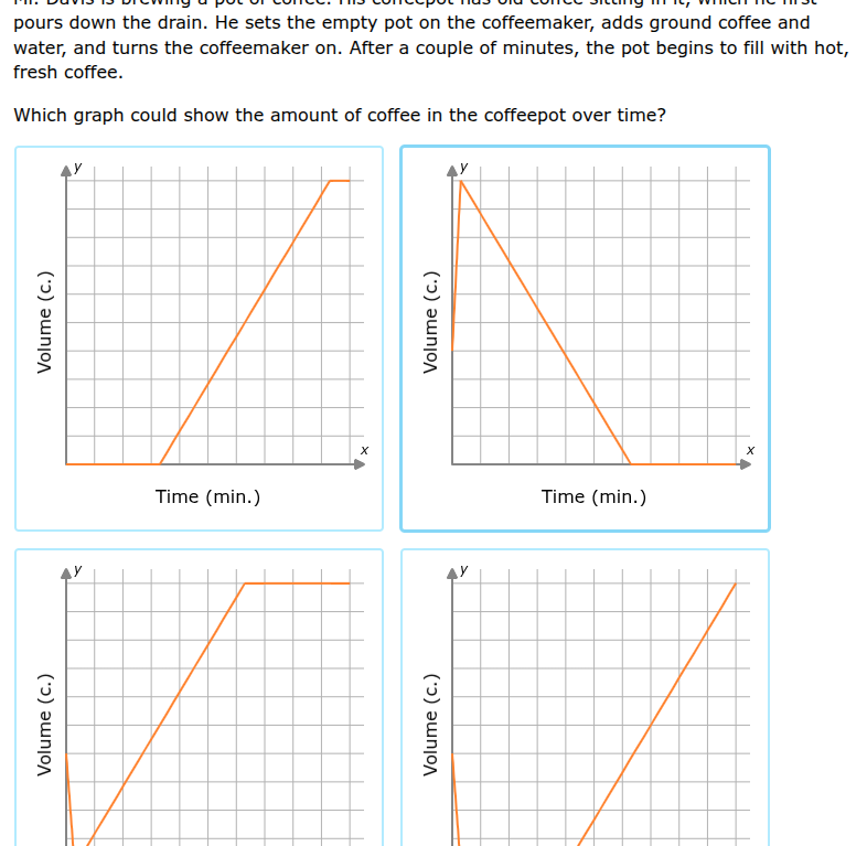 pours down the drain. he sets the empty pot on the coffeemaker, adds gr…