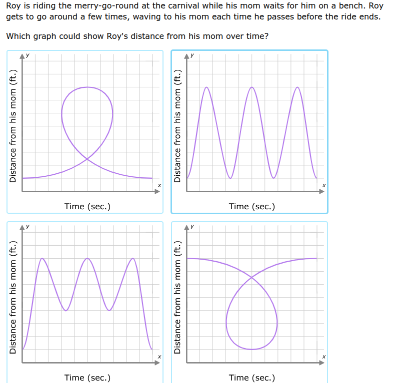 roy is riding the merry - go - round at the carnival while his mom wait…