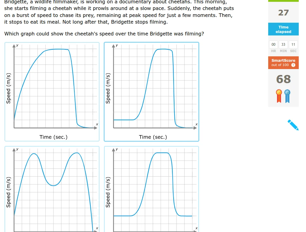 bridgette, a wildlife filmmaker, is working on a documentary about chee…