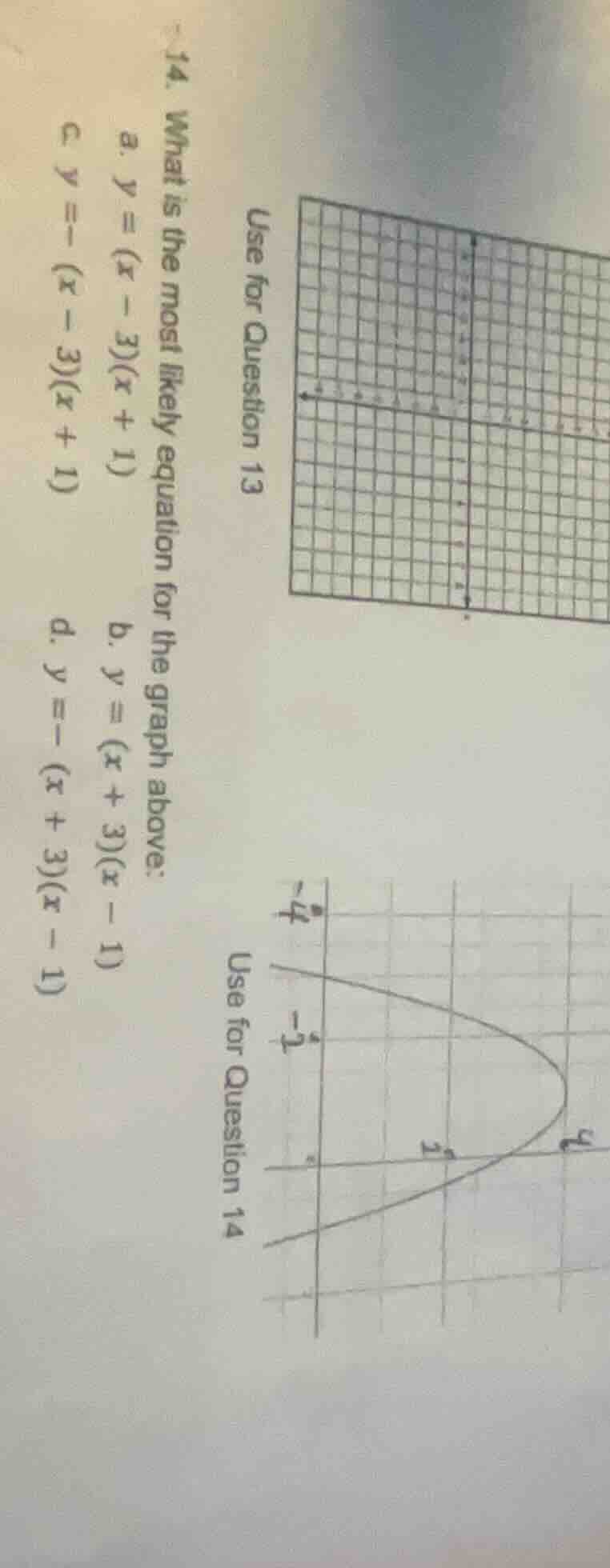 use for question 13 14. what is the most likely equation for the graph …