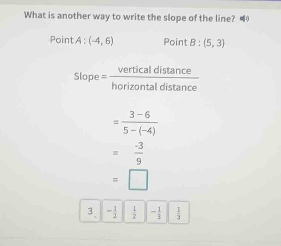 what is another way to write the slope of the line? point a : (-4, 6) p…