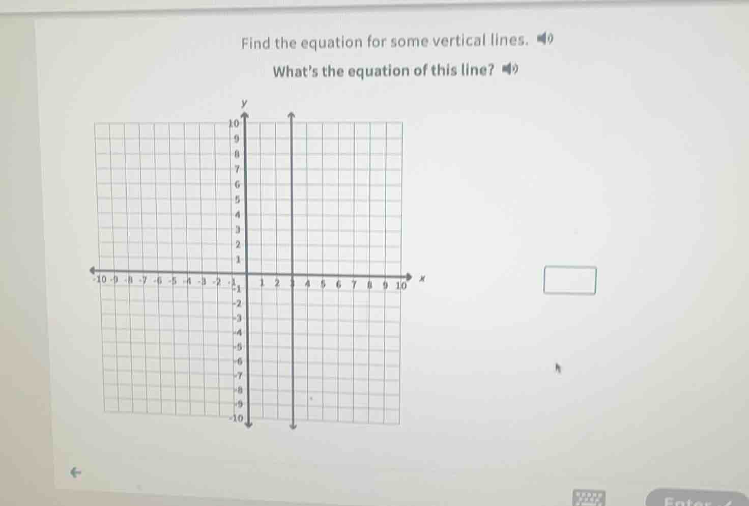 find the equation for some vertical lines. whats the equation of this l…