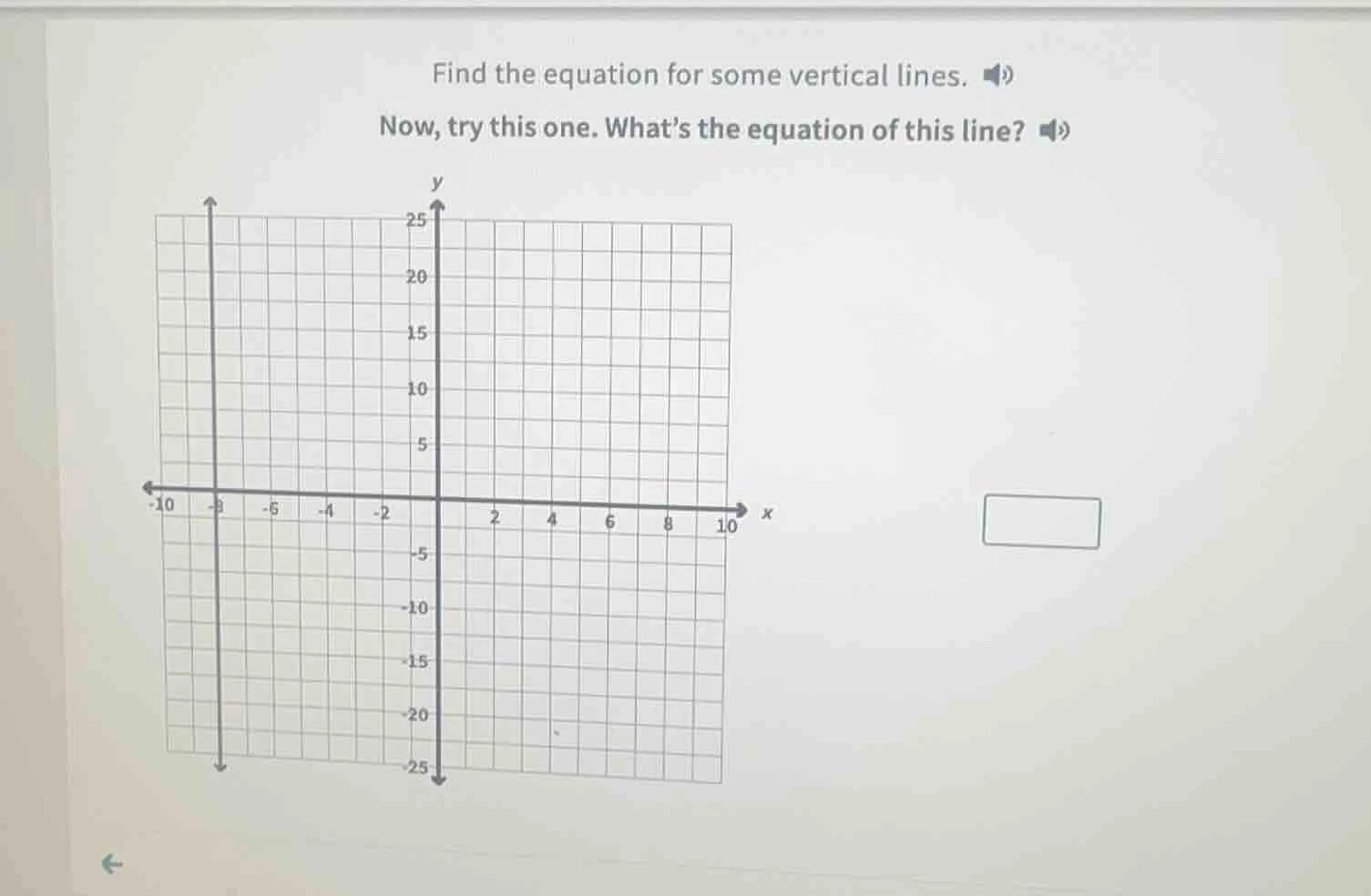 find the equation for some vertical lines. now, try this one. whats the…