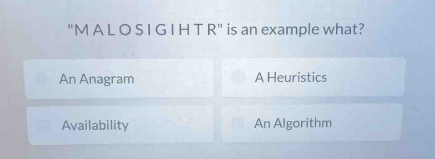 \malosigi htr\ is an example what? an anagram a heuristics availability…