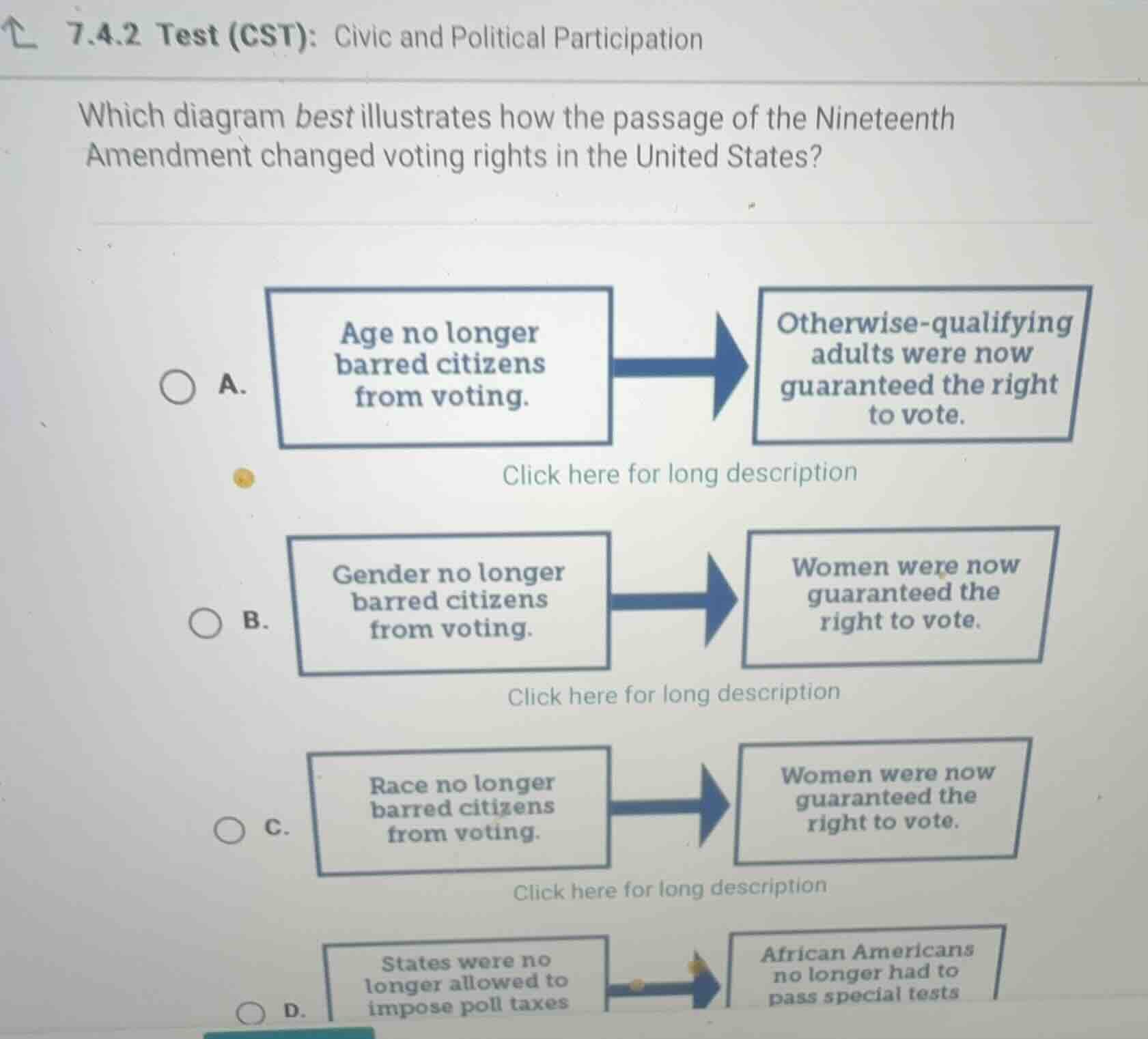 7.4.2 test (cst): civic and political participation which diagram best …