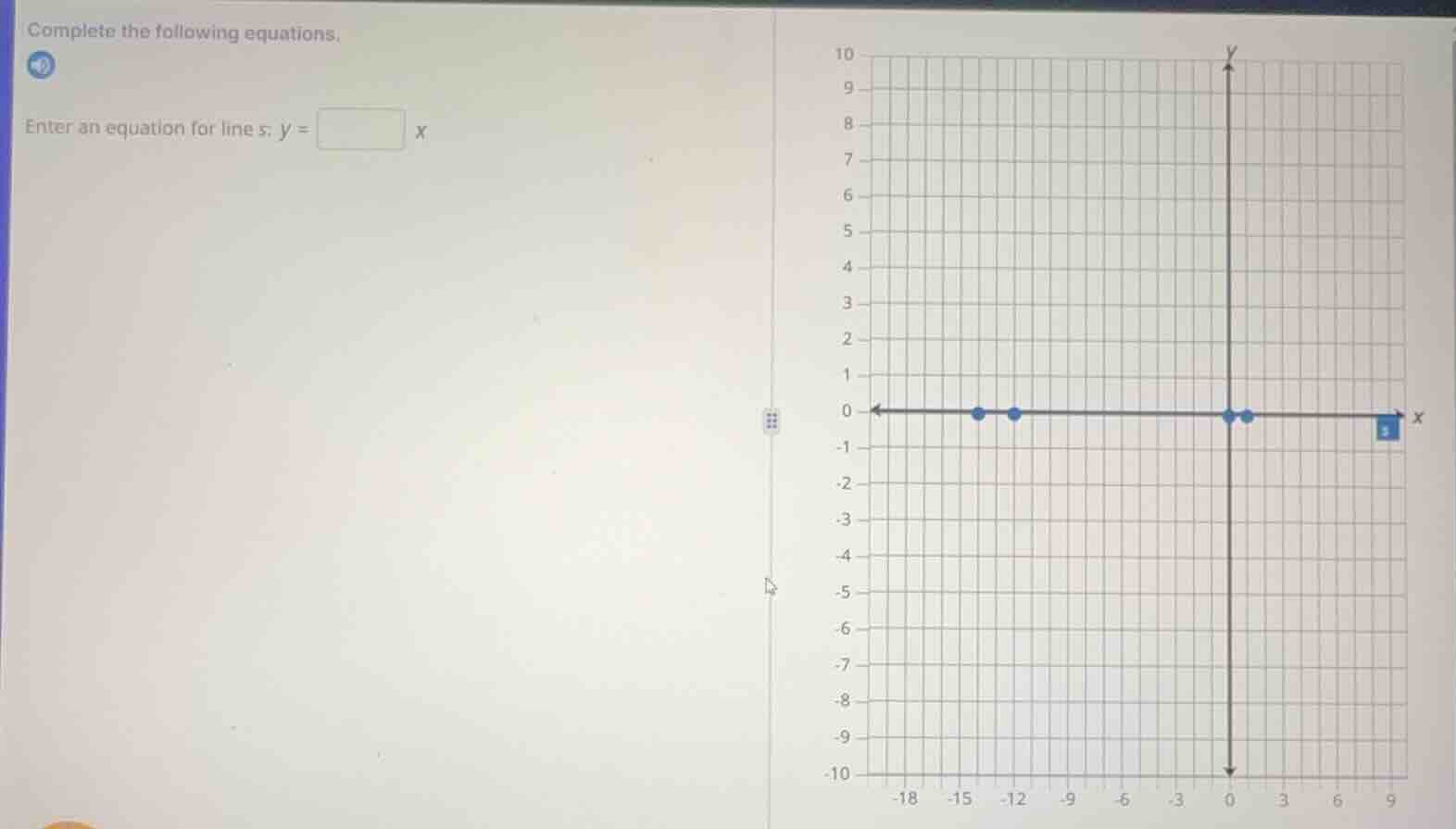 complete the following equations. enter an equation for line s: ( y = s…