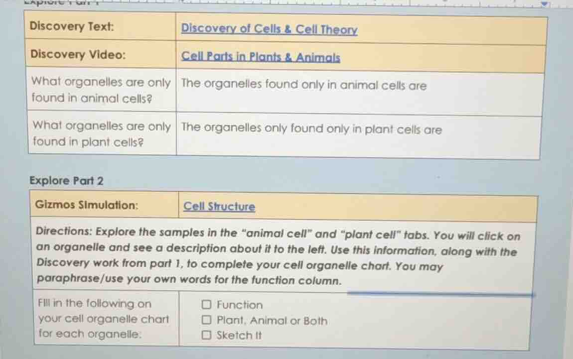discovery text: discovery of cells & cell theory discovery video: cell …