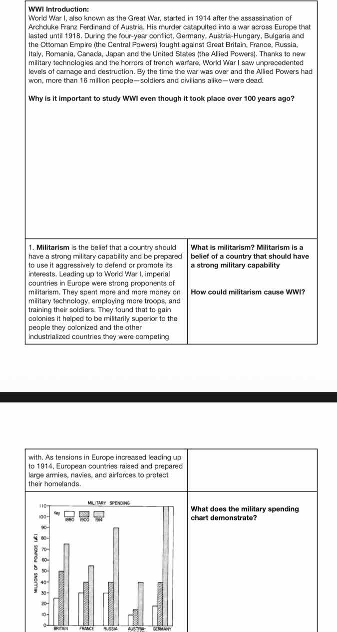 wwi introduction: world war i, also known as the great war, started in …