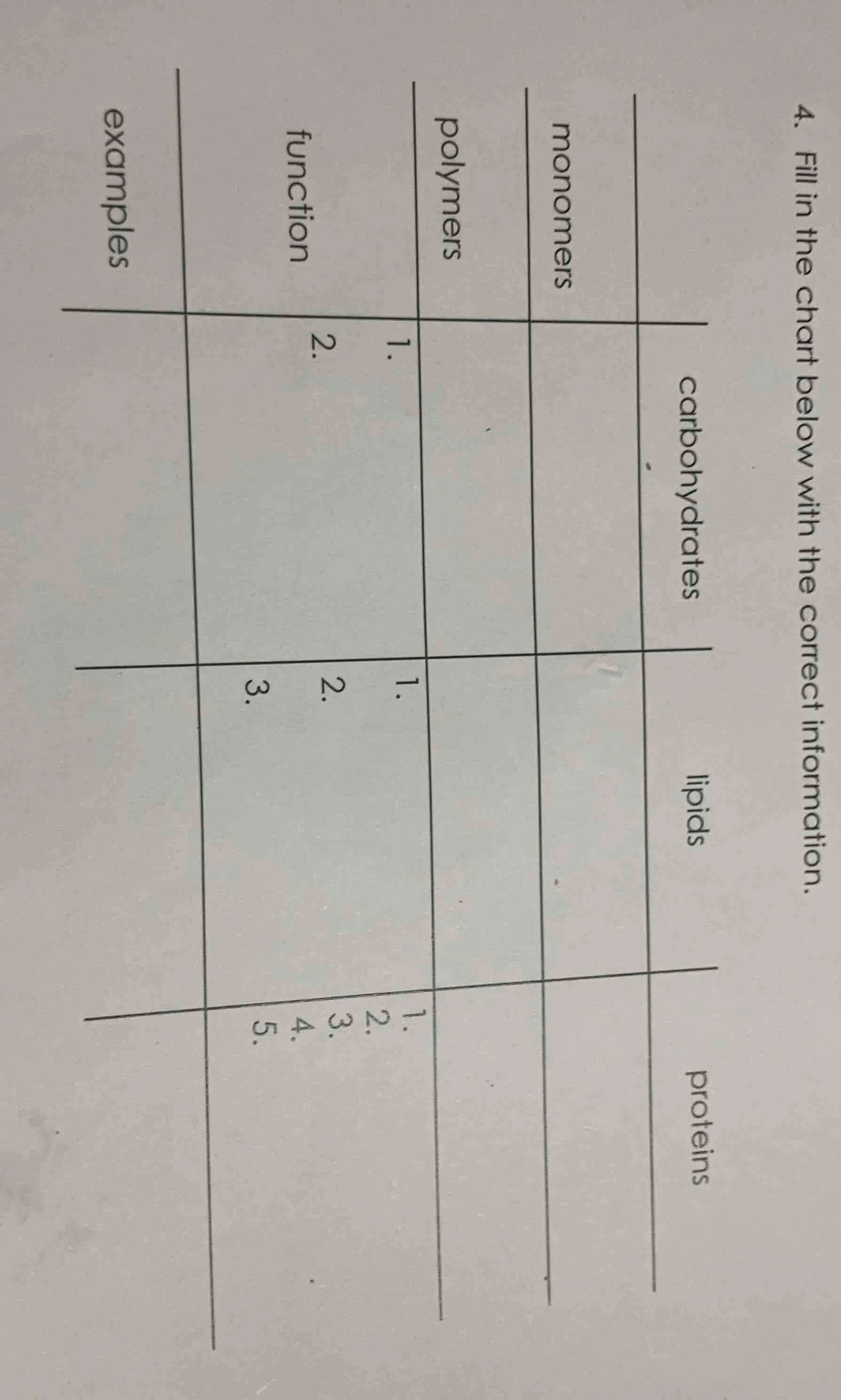4. fill in the chart below with the correct information. | | monomers |…