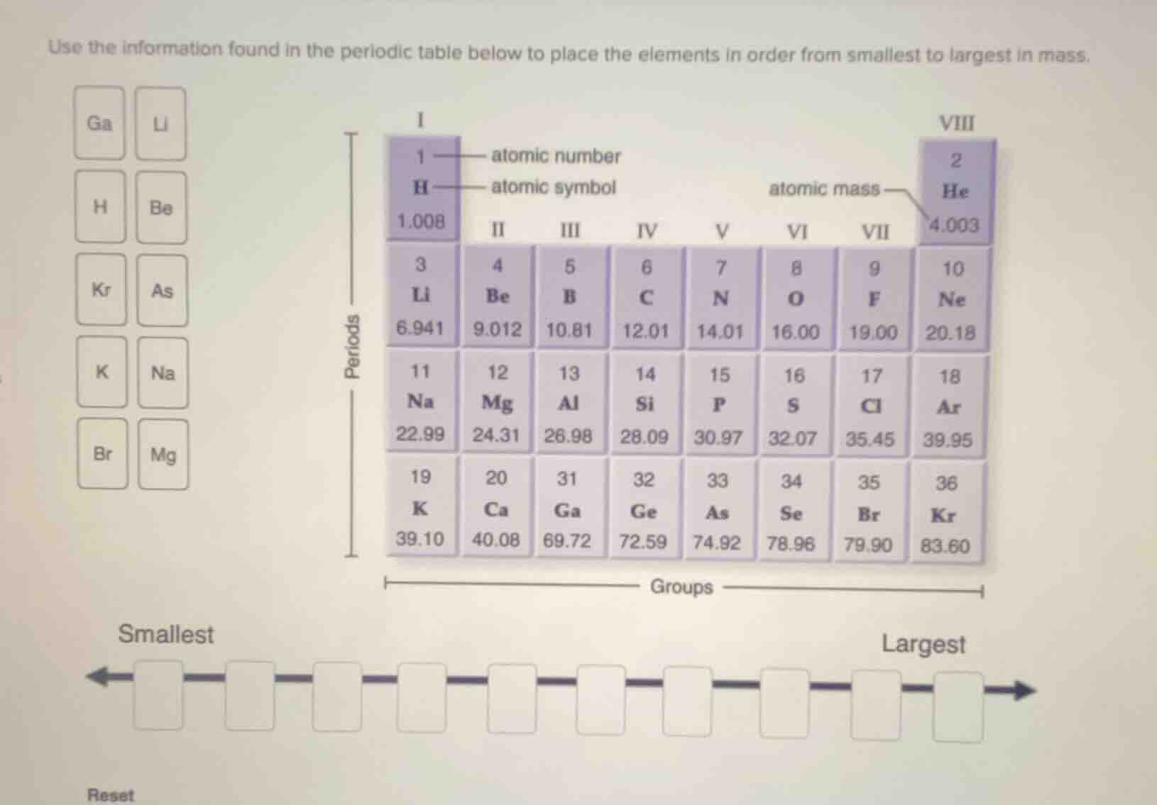 use the information found in the periodic table below to place the elem…