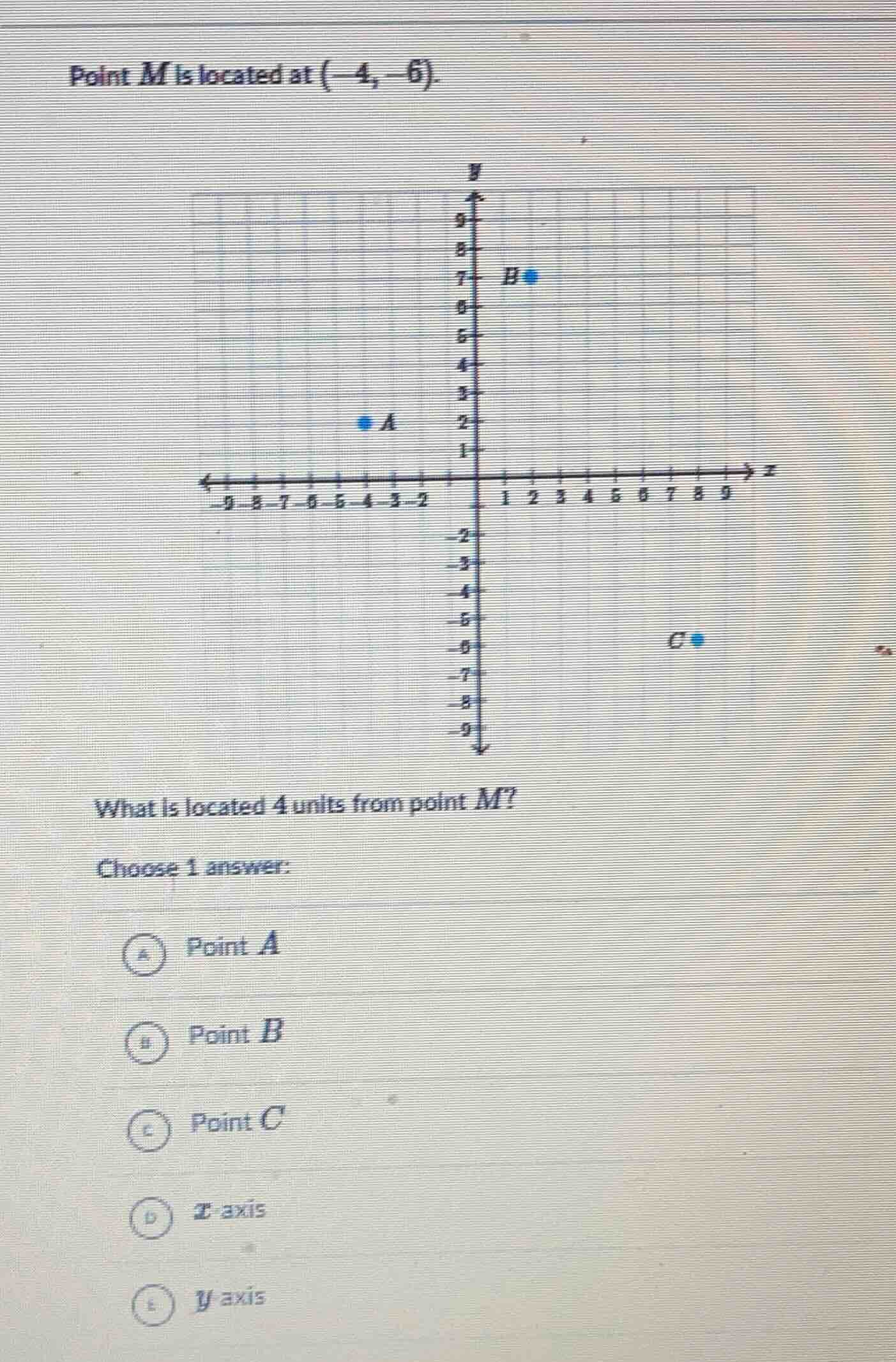 point m is located at $(-4, -6)$. what is located 4 units from point m?…