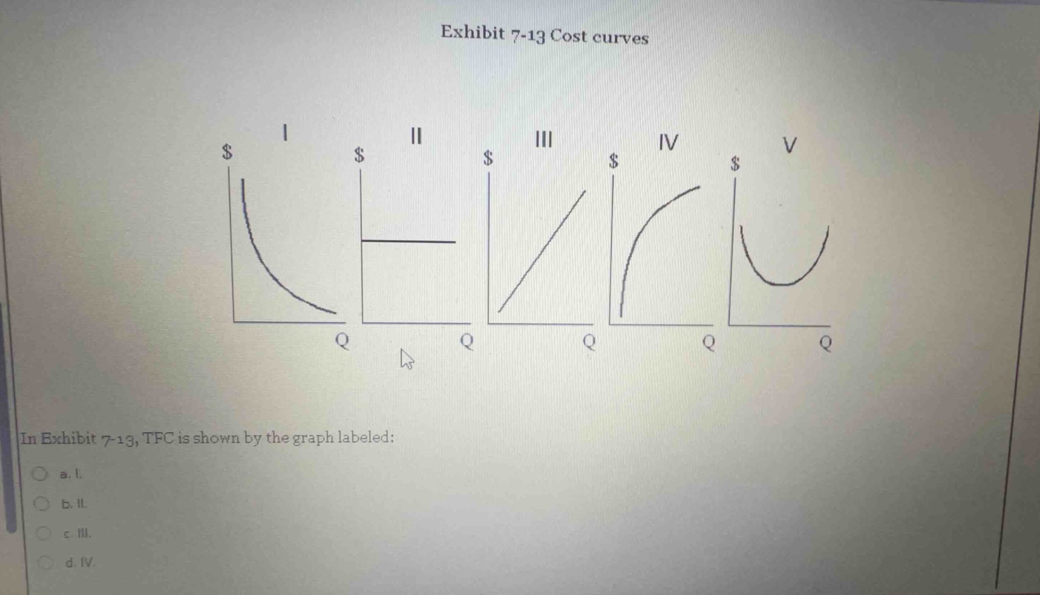 exhibit 7-13 cost curves in exhibit 7-13, tfc is shown by the graph lab…