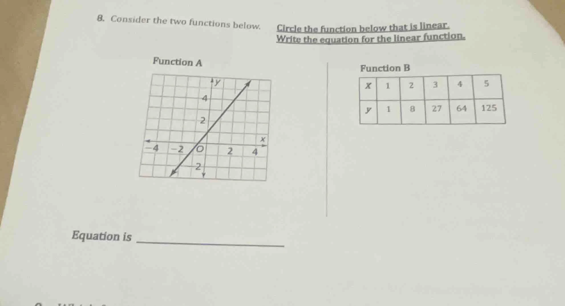 8. consider the two functions below. circle the function below that is …