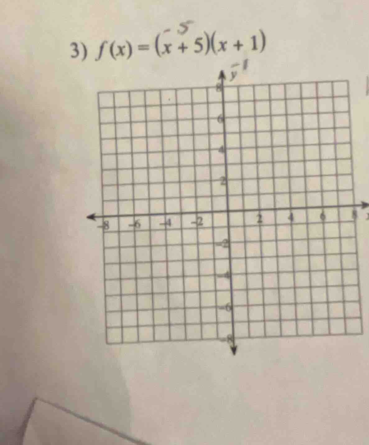 3) $f(x)=(x + 5)(x + 1)$