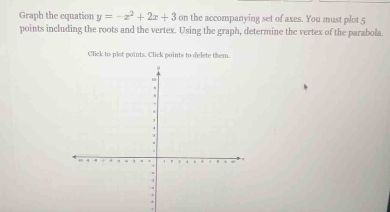 graph the equation $y = -x^2 + 2x + 3$ on the accompanying set of axes.…