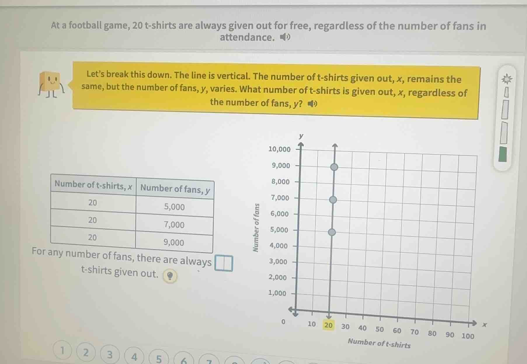 at a football game, 20 t - shirts are always given out for free, regard…