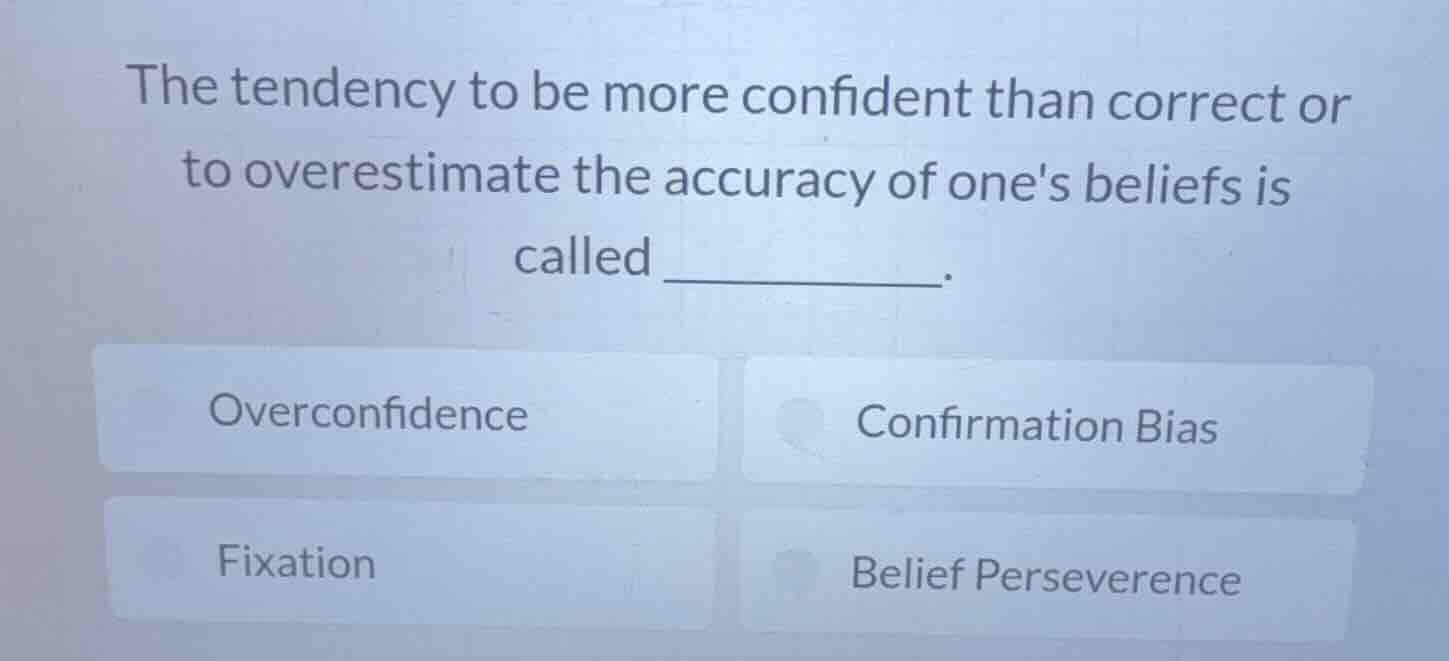 the tendency to be more confident than correct or to overestimate the a…