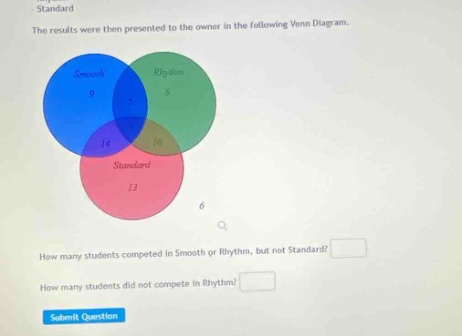 -standard the results were then presented to the owner in the following…