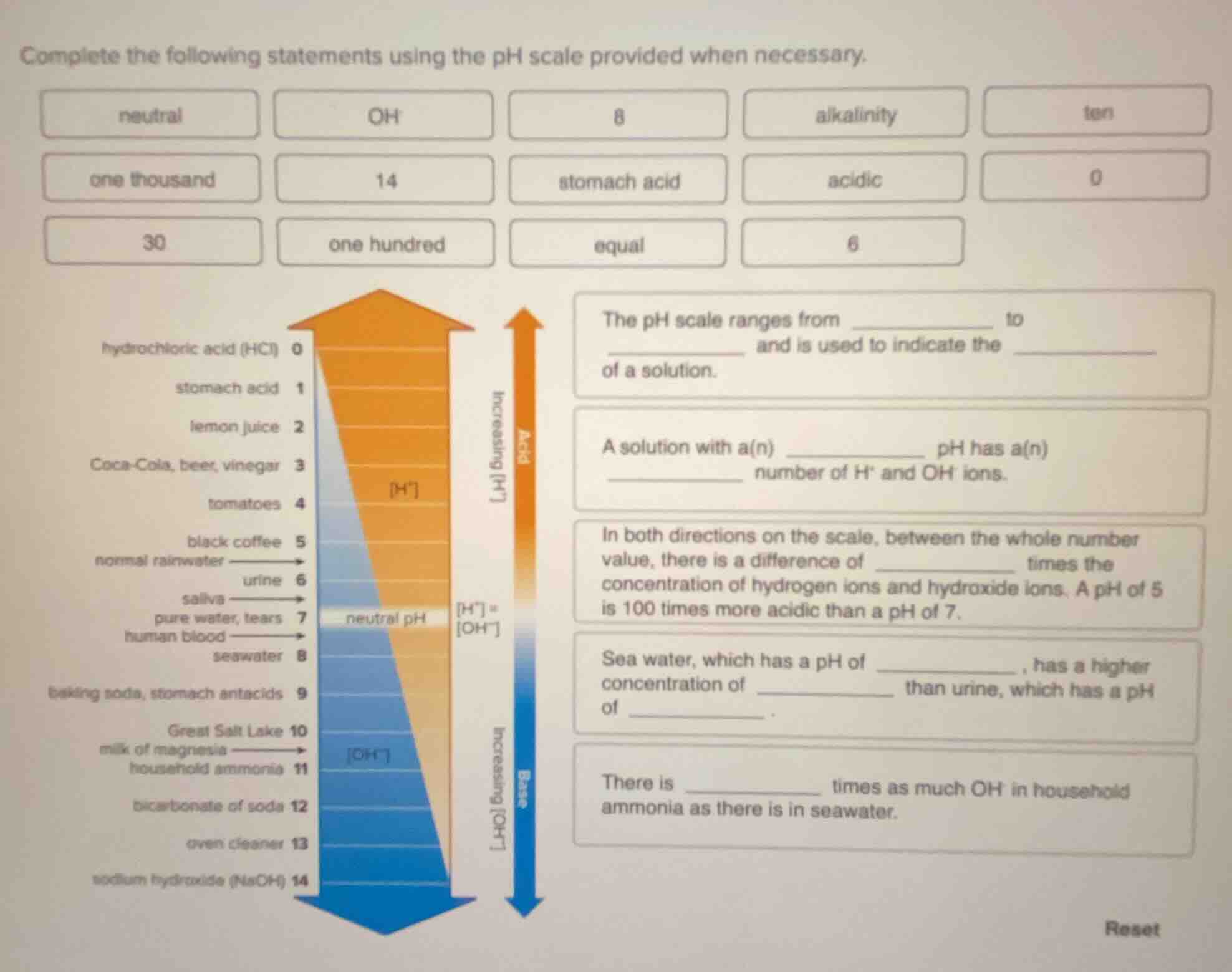 complete the following statements using the ph scale provided when nece…