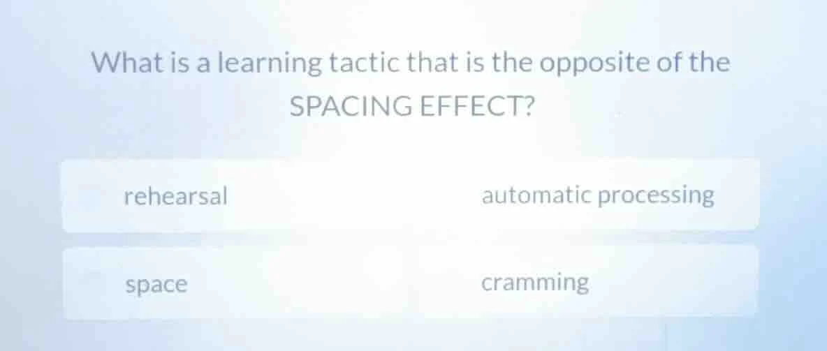 what is a learning tactic that is the opposite of the spacing effect? r…