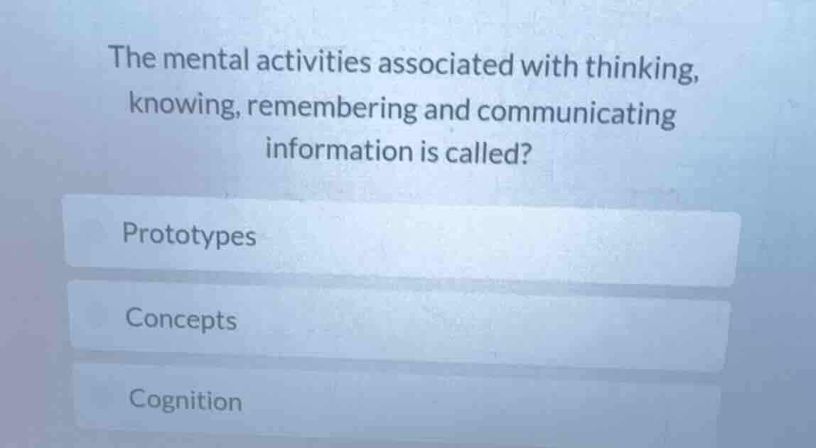 the mental activities associated with thinking, knowing, remembering an…